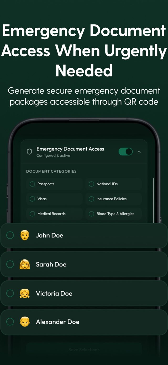 KAZNA emergency document access screen